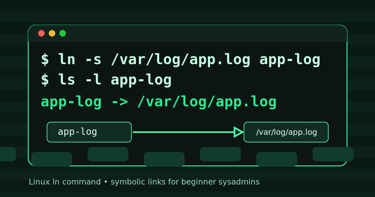 Linux ln Command for Beginners: Symbolic Links Without the Headache